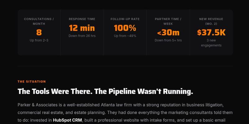 Sample Pipeline Activation Study · before and after metrics